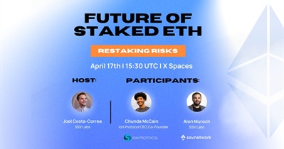 SSV Network to Hold AMA on X on April 17th