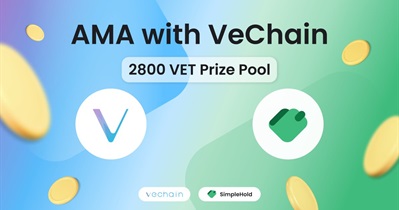 AMA on Telegram