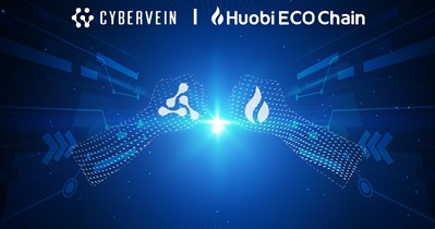 CROSS Deploys on HECOChain