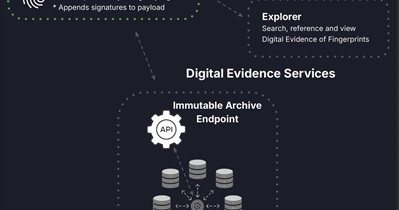 Constellation to Launch Digital Evidence Builder on September 15