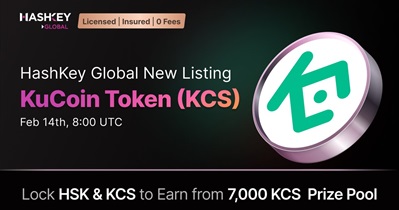 KuCoin Token to Be Listed on HashKey Global on February 14th