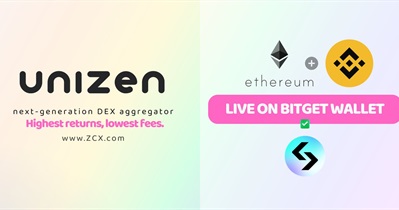 Unizen to Be Integrated With Bitget Wallet