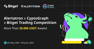 Trading Competition