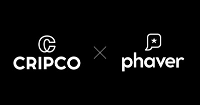 Partnership With Phaver