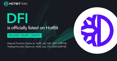 Listing on Hotbit