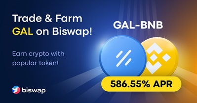 Listing on Biswap