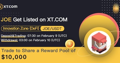 Listing on XT.COM