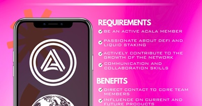 Acala to Launch Ambassadors Program in October