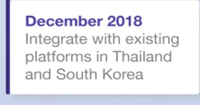 Integrate With Existing Platforms in Thailand & South Korea