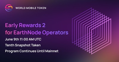 Early Staking Snapshot