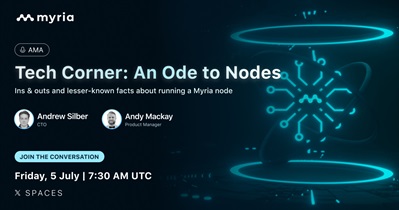 Myria to Hold AMA on X on July 5th