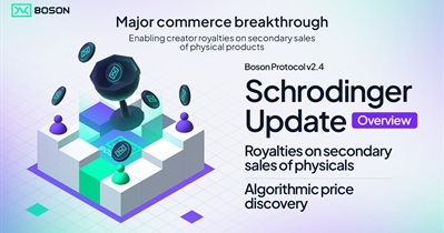 Boson Protocol to Release Major System Upgrade in April