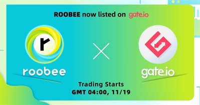 Listing on Gate.io