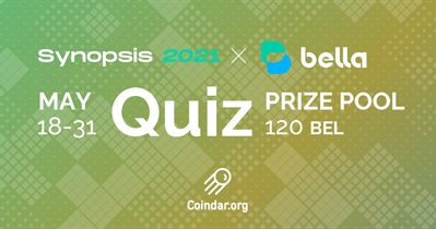 Quiz on Coindar