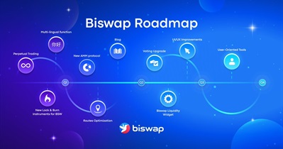 New Lock & Burn Instruments for BSW