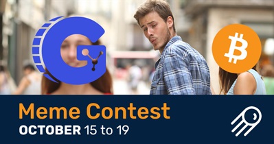 Meme Contest on Coindar