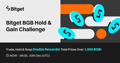 Bitget Token to Host BGB Hold & Gain Challenge