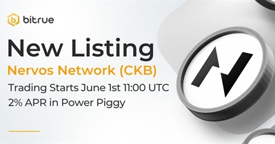 Listing on Bitrue