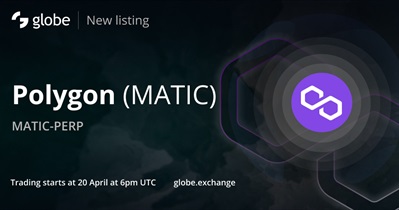Listing on Globe Derivative Exchange