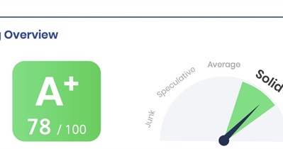 Xangle Credibility Rating Services Has Assigned ARPA an A+
