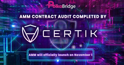 Multichain AMM Launch