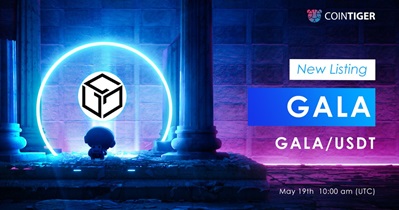 Listing on CoinTiger