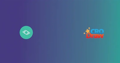 Witnet to Hold AMA on X on November 30th