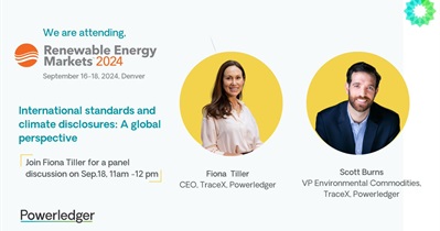 Power Ledger to Participate in Renewable Energy Markets in Denver on September 16th