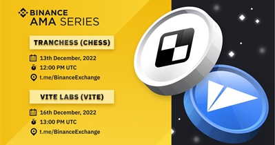 AMA on Binance Telegram