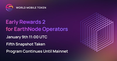 Early Staking Snapshot