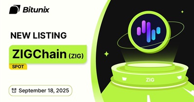 ZIGChain to Be Listed on Bitunix