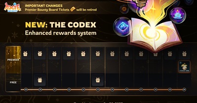 Axie Infinity to Launch the Codex on October 20