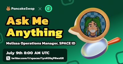 Space ID to Hold AMA on Discord on July 9th