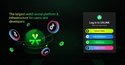 UXLINK to Be Integrated With TikTok