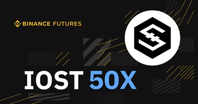 IOST / USDT Futures on Binance
