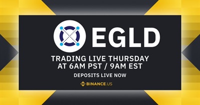 Listing on Binance.US