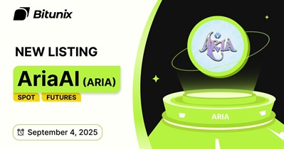 Aria.AI to Be Listed on Bitunix
