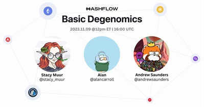 Hashflow to Hold AMA on X on November 9th