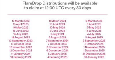 FlareDrop Distribution