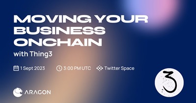 Aragon to Hold AMA on X on September 1st