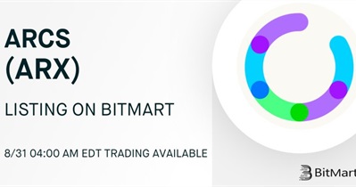 Listing on BitMart