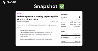 Silo Finance to Make Snapshot in November