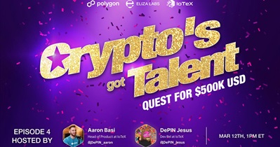 IoTeX to Hold AMA on X on March 12th