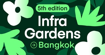 DIA to Organize Infra Gardens in Bangkok on November 13th