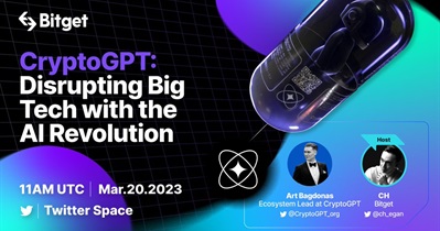 AMA on Bitget Twitter