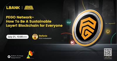 AMA on LBank Telegram