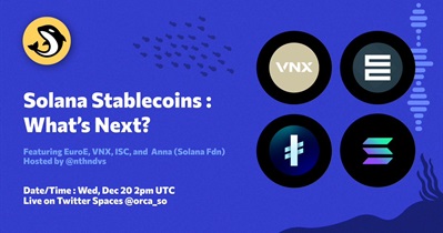 Orca to Hold AMA on X on December 20th