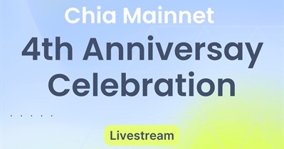 Chia to Hold AMA on Zoom on March 20th