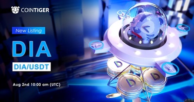 Listing on CoinTiger