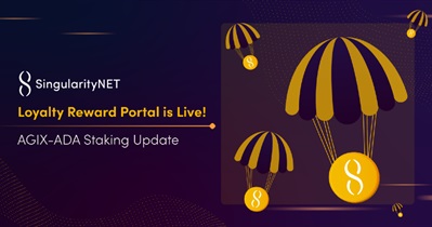 Loyalty Rewards Portal